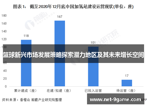篮球新兴市场发展策略探索潜力地区及其未来增长空间 篮球新兴市场发展策略探索潜力地区及其未来增长空间