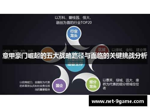 意甲豪门崛起的五大战略路径与面临的关键挑战分析 意甲豪门崛起的五大战略路径与面临的关键挑战分析