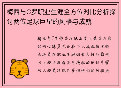 梅西与C罗职业生涯全方位对比分析探讨两位足球巨星的风格与成就 梅西与C罗职业生涯全方位对比分析探讨两位足球巨星的风格与成就