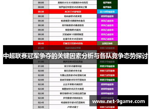 中超联赛冠军争夺的关键因素分析与各队竞争态势探讨 中超联赛冠军争夺的关键因素分析与各队竞争态势探讨