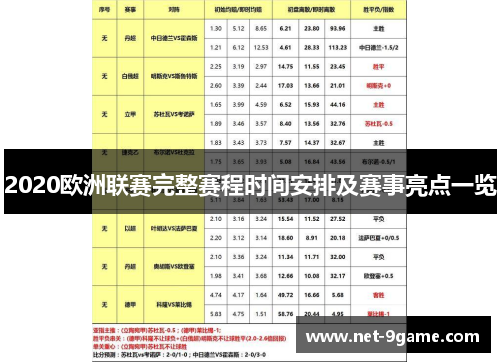 2020欧洲联赛完整赛程时间安排及赛事亮点一览 2020欧洲联赛完整赛程时间安排及赛事亮点一览