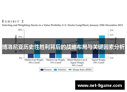 博洛尼亚历史性胜利背后的战略布局与关键因素分析 博洛尼亚历史性胜利背后的战略布局与关键因素分析