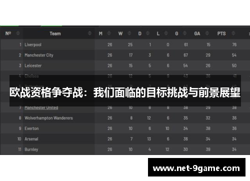 欧战资格争夺战:我们面临的目标挑战与前景展望 欧战资格争夺战:我们面临的目标挑战与前景展望