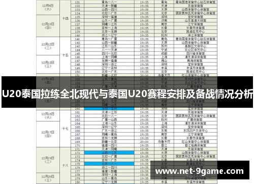 U20泰国拉练全北现代与泰国U20赛程安排及备战情况分析 U20泰国拉练全北现代与泰国U20赛程安排及备战情况分析