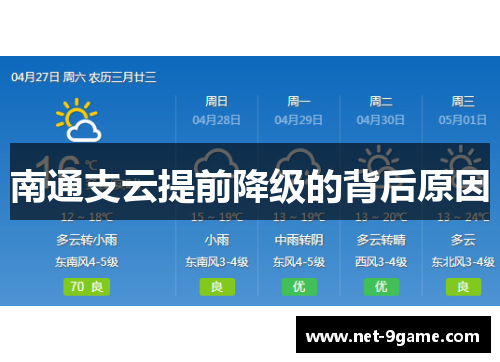 南通支云提前降级的背后原因 南通支云提前降级的背后原因