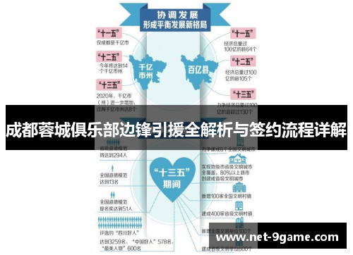 成都蓉城俱乐部边锋引援全解析与签约流程详解 成都蓉城俱乐部边锋引援全解析与签约流程详解