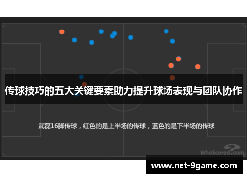 传球技巧的五大关键要素助力提升球场表现与团队协作 传球技巧的五大关键要素助力提升球场表现与团队协作