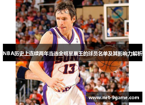 NBA历史上连续两年当选全明星票王的球员名单及其影响力解析 NBA历史上连续两年当选全明星票王的球员名单及其影响力解析