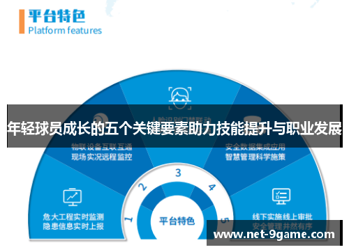 年轻球员成长的五个关键要素助力技能提升与职业发展 年轻球员成长的五个关键要素助力技能提升与职业发展