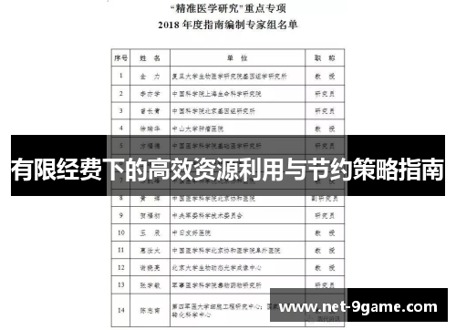 有限经费下的高效资源利用与节约策略指南 有限经费下的高效资源利用与节约策略指南