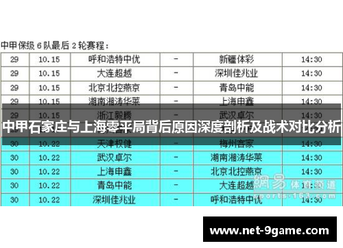 中甲石家庄与上海零平局背后原因深度剖析及战术对比分析 中甲石家庄与上海零平局背后原因深度剖析及战术对比分析