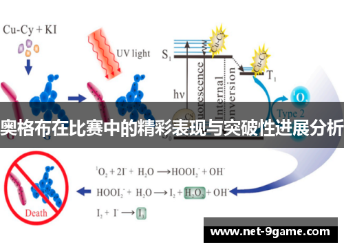 奥格布在比赛中的精彩表现与突破性进展分析 奥格布在比赛中的精彩表现与突破性进展分析