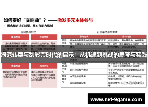 海港转型与刮彩票时代的启示:从机遇到挑战的思考与实践 海港转型与刮彩票时代的启示:从机遇到挑战的思考与实践