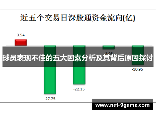 球员表现不佳的五大因素分析及其背后原因探讨 球员表现不佳的五大因素分析及其背后原因探讨