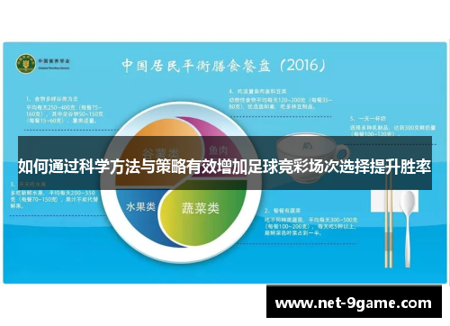 如何通过科学方法与策略有效增加足球竞彩场次选择提升胜率 如何通过科学方法与策略有效增加足球竞彩场次选择提升胜率