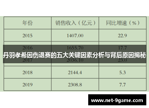 丹羽孝希因伤退赛的五大关键因素分析与背后原因揭秘 丹羽孝希因伤退赛的五大关键因素分析与背后原因揭秘
