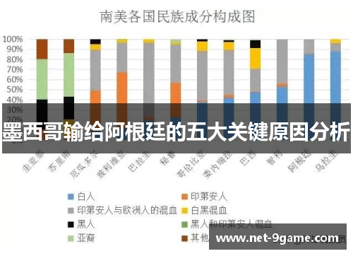 墨西哥输给阿根廷的五大关键原因分析 墨西哥输给阿根廷的五大关键原因分析