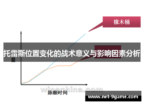 托雷斯位置变化的战术意义与影响因素分析 托雷斯位置变化的战术意义与影响因素分析