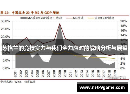 苏格兰的竞技实力与我们全力应对的战略分析与展望 苏格兰的竞技实力与我们全力应对的战略分析与展望