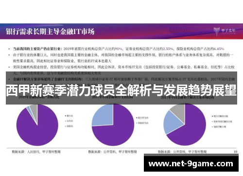 西甲新赛季潜力球员全解析与发展趋势展望 西甲新赛季潜力球员全解析与发展趋势展望