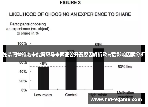 谢浩南曾维瀚未能晋级马来西亚公开赛原因解析及背后影响因素分析 谢浩南曾维瀚未能晋级马来西亚公开赛原因解析及背后影响因素分析