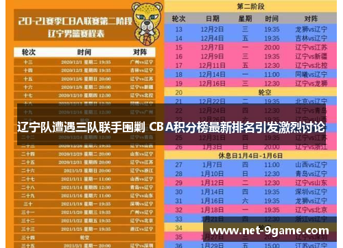 辽宁队遭遇三队联手围剿 CBA积分榜最新排名引发激烈讨论 辽宁队遭遇三队联手围剿 CBA积分榜最新排名引发激烈讨论