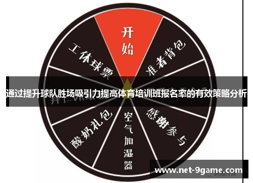 通过提升球队胜场吸引力提高体育培训班报名率的有效策略分析 通过提升球队胜场吸引力提高体育培训班报名率的有效策略分析