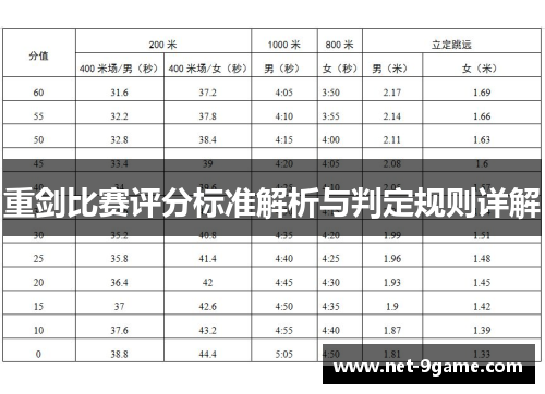 重剑比赛评分标准解析与判定规则详解 重剑比赛评分标准解析与判定规则详解
