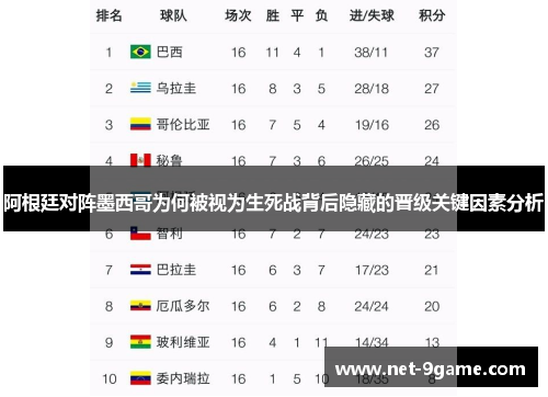 阿根廷对阵墨西哥为何被视为生死战背后隐藏的晋级关键因素分析 阿根廷对阵墨西哥为何被视为生死战背后隐藏的晋级关键因素分析