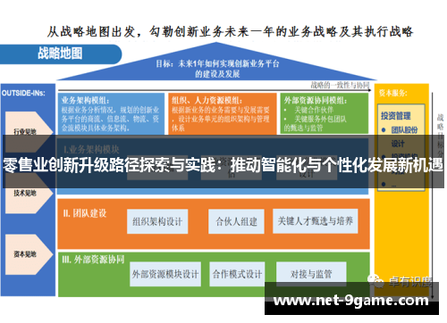 零售业创新升级路径探索与实践：推动智能化与个性化发展新机遇