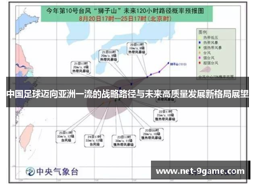 中国足球迈向亚洲一流的战略路径与未来高质量发展新格局展望 中国足球迈向亚洲一流的战略路径与未来高质量发展新格局展望