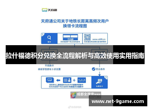 拉什福德积分兑换全流程解析与高效使用实用指南 拉什福德积分兑换全流程解析与高效使用实用指南