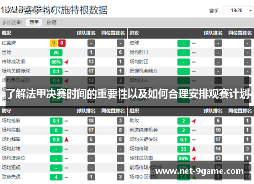 了解法甲决赛时间的重要性以及如何合理安排观赛计划 了解法甲决赛时间的重要性以及如何合理安排观赛计划