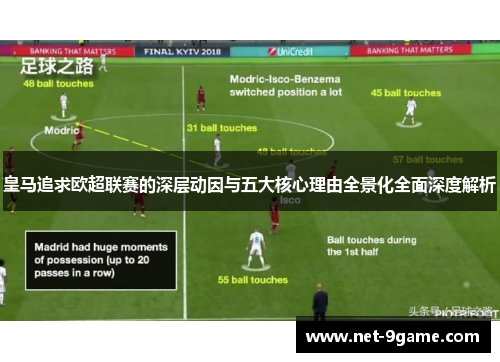 皇马追求欧超联赛的深层动因与五大核心理由全景化全面深度解析