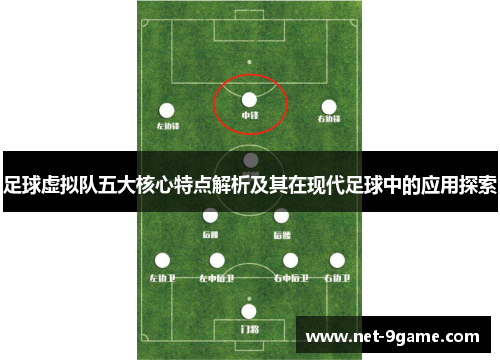足球虚拟队五大核心特点解析及其在现代足球中的应用探索