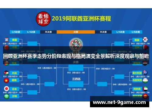 回顾亚洲杯赛季走势分阶段表现与格局演变全景解析深度观察与前瞻