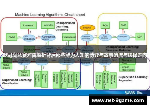 欧冠淘汰赛对阵解析背后那些鲜为人知的博弈与故事暗流与抉择走向